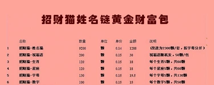 100个招财好名字