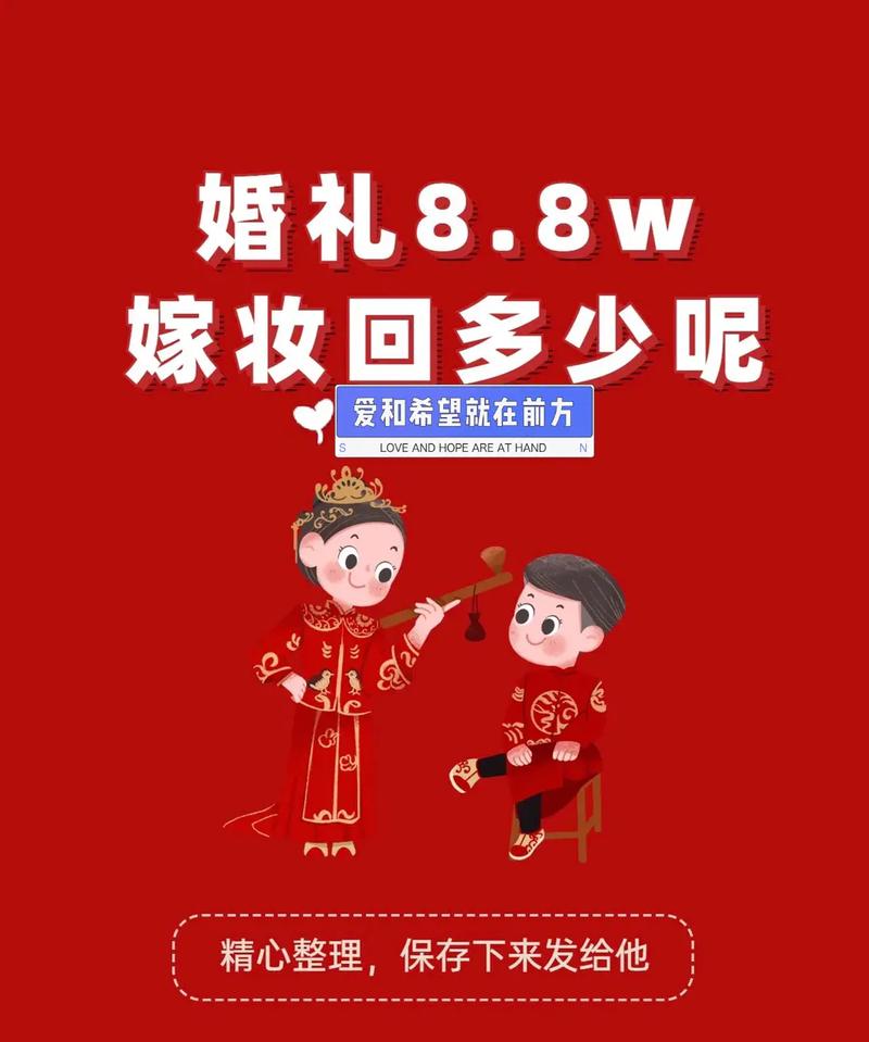 结婚男方给多少彩礼