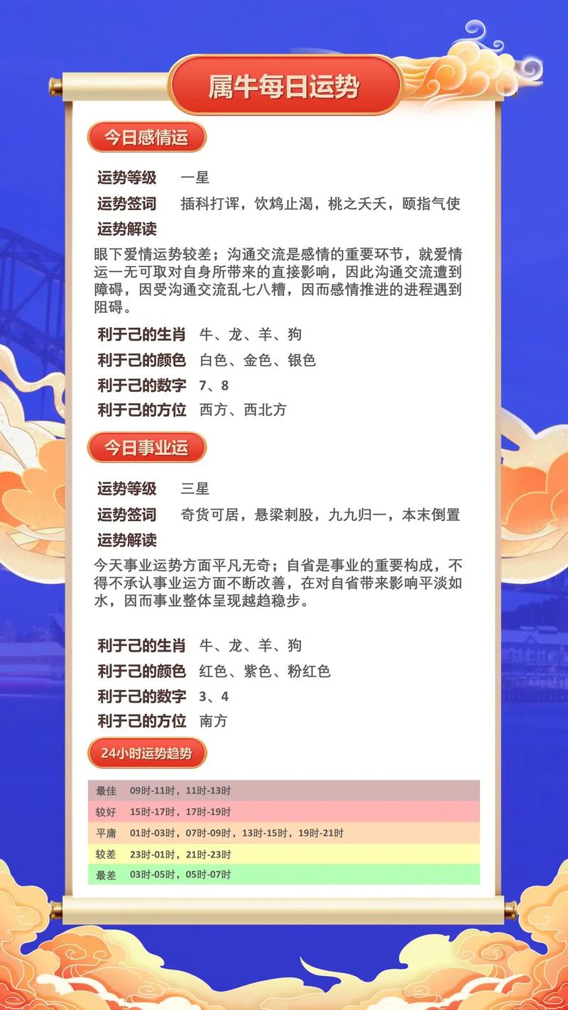 2021年3月份生肖运程