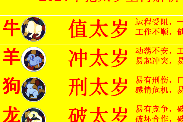 生肖虎2021年犯太岁怎么化解