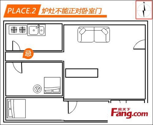 安置炉灶有什么风水讲究?