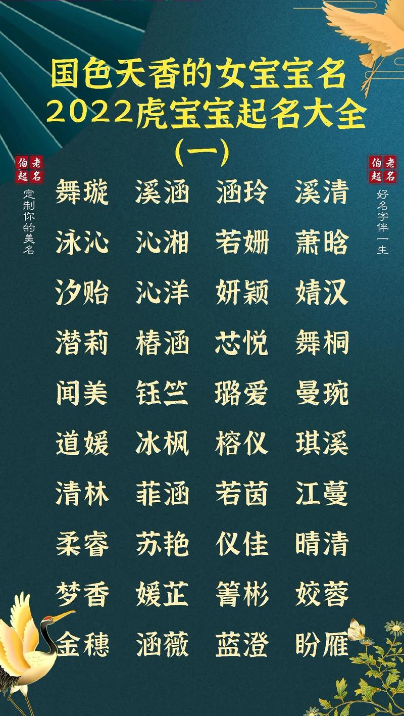 2022年女孩名字大全