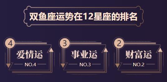 2020年双鱼座运势,2020鼠年4月星座运势解析