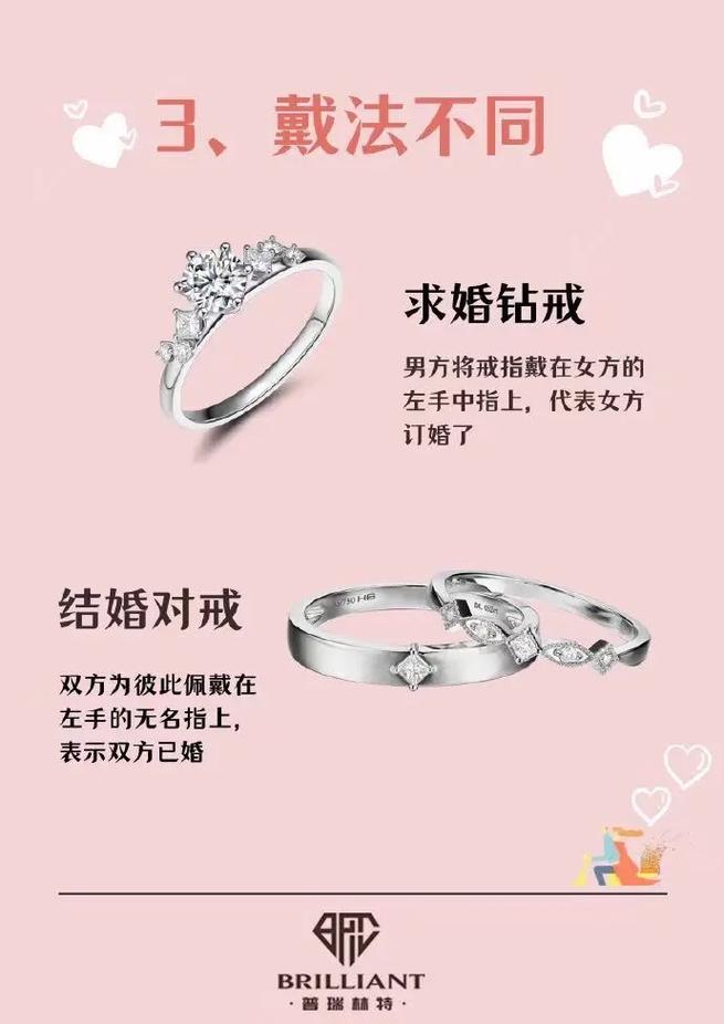 结婚一定要买戒指吗
