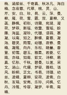 姓薛女孩取名高冷霸气的名字有哪些