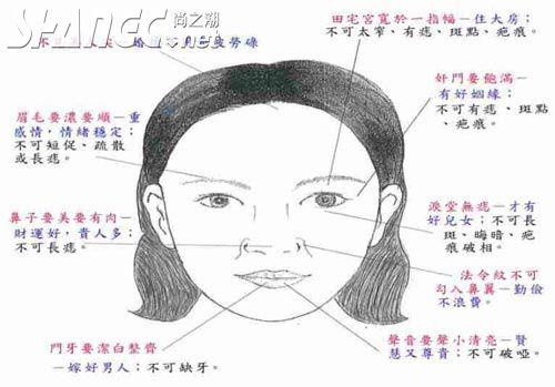 擅长伪装自己的女人面相分析