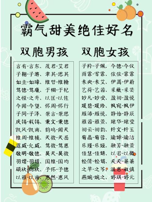 保姓男孩名字大全洋气属鼠的有哪些