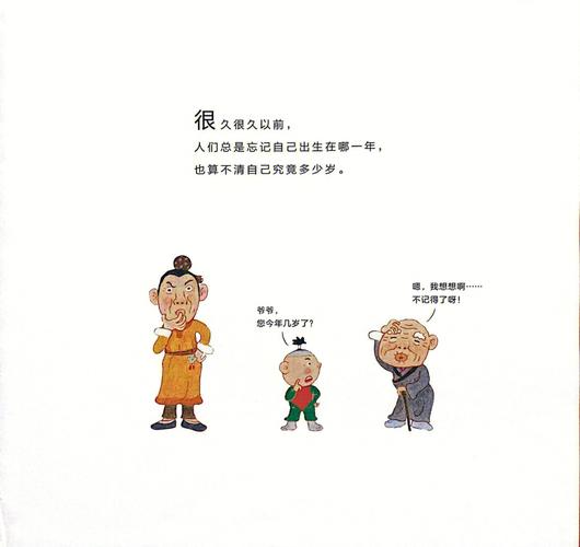 分析十二生肖狗的故事是怎样的