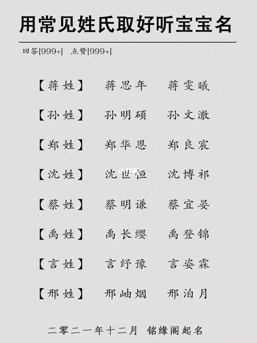 孔姓和孙姓的男孩名字