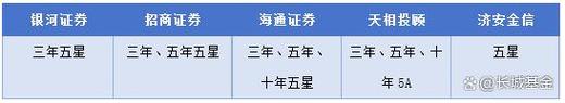 2015.5.21生肖运势
