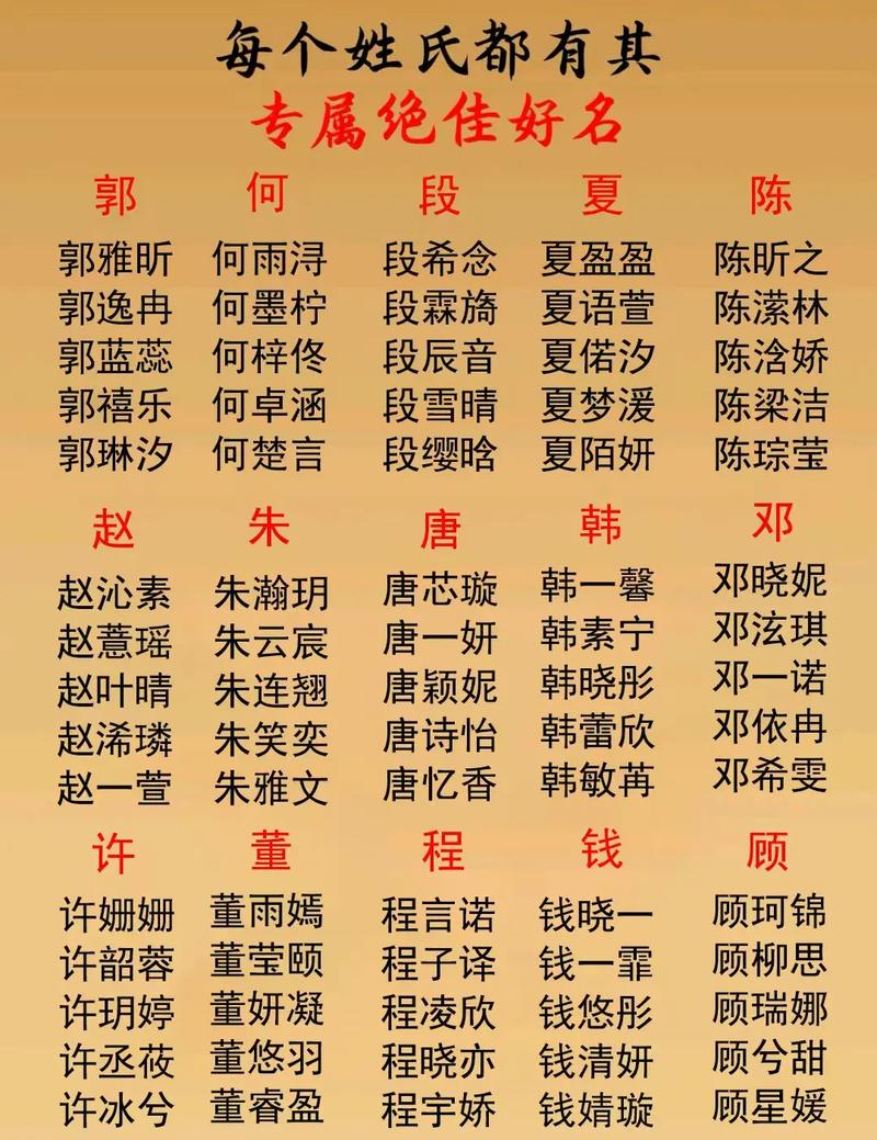 稀少的宝宝名字如何取