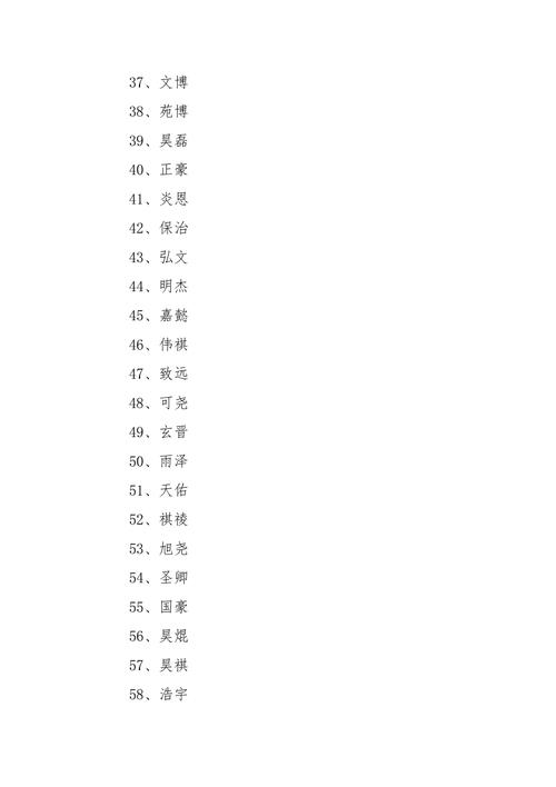 起个网红的名字大全