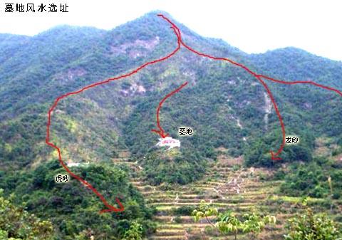 这样的阳宅风水才能大富大贵