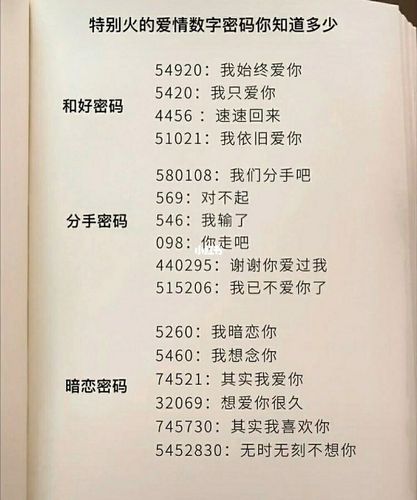 测算手机号码看爱情:爱情数字为1的人