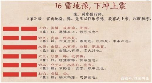 易学解读:发生灾祸前的预兆