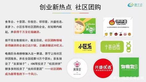 好听的团购名字