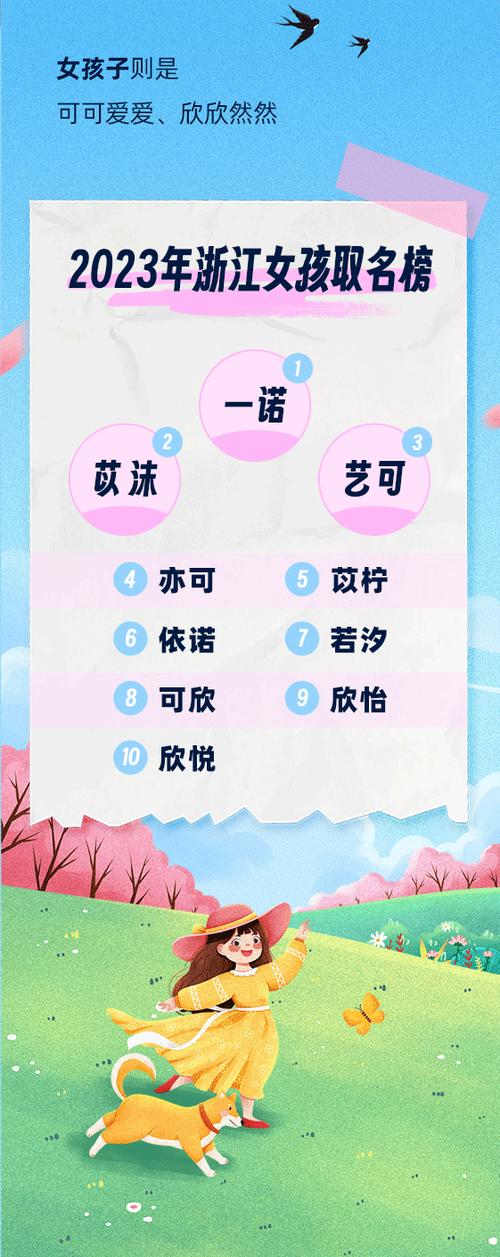 2023兔年带草字头的女孩名字精选50个