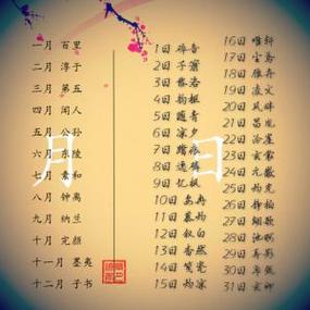 11月出生女孩起什么名字有福气