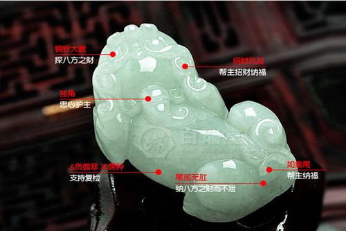 貔貅自己简单操作的开光方法你知道吗?
