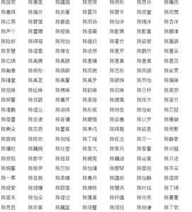 顾姓简单又好听的名字男女都适用的有哪些呢