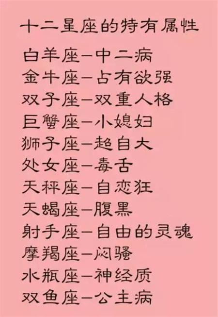 时尚:12星座颜值,到底谁最高