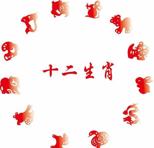 经天纬地绝非池中物的生肖