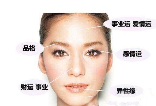这些面相的人一看就知道是个大胃王