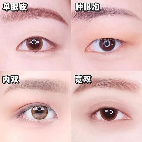 女人眼皮左单右双容易红杏出墙吗?