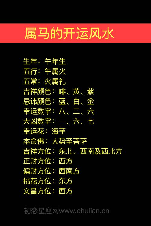 生肖马起名的利与不利