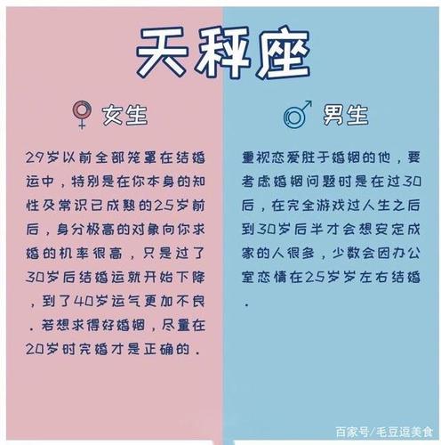 十二星座女最值得娶的年龄