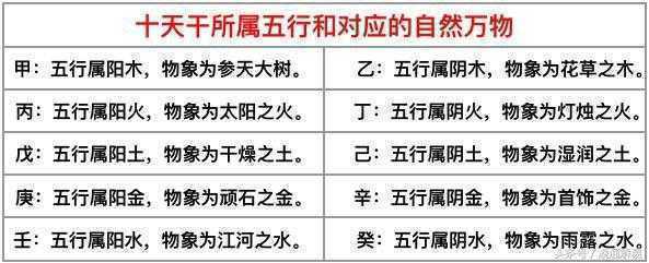 己土和乙木姻缘