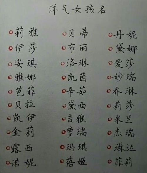 5月14号下午4点出生的女孩如何起名洋气有寓意