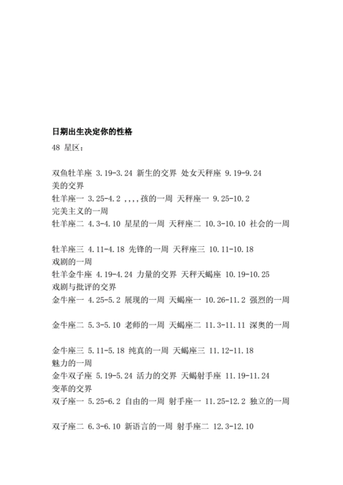 4月29日生日书,4月29日出生的人性格详解