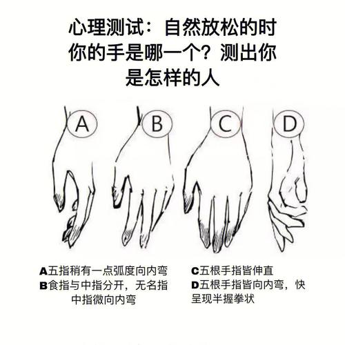 手指与性格的关系(二)