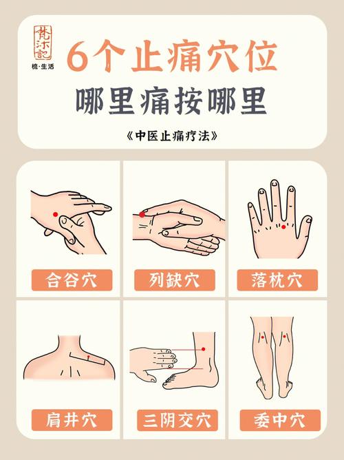 便秘头疼按这里!合谷的作用与好处