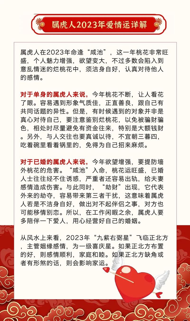 2023年12生肖运势