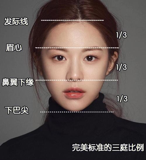 从五官比例能看出一个人气运好坏
