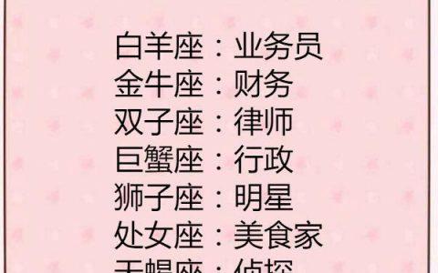 白羊座最适合的职业