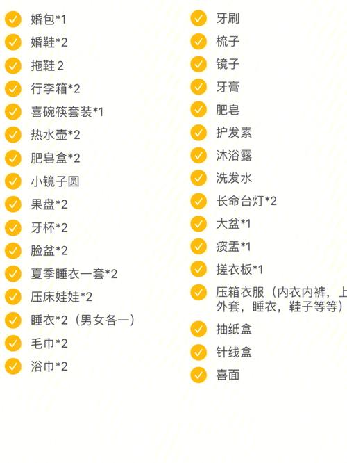 女方嫁妆一般是什么