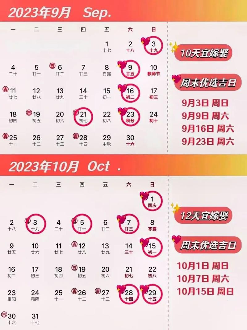 2023年农历二月二十六日是祭祖吉日吗?