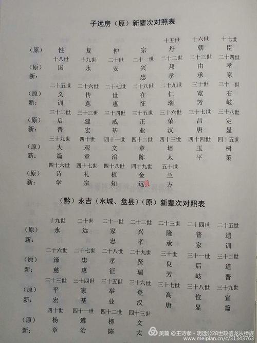 士字辈好听的名字