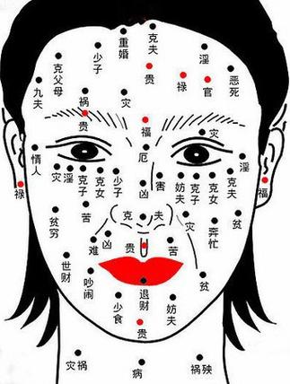 哪些痣相会让你倒大霉