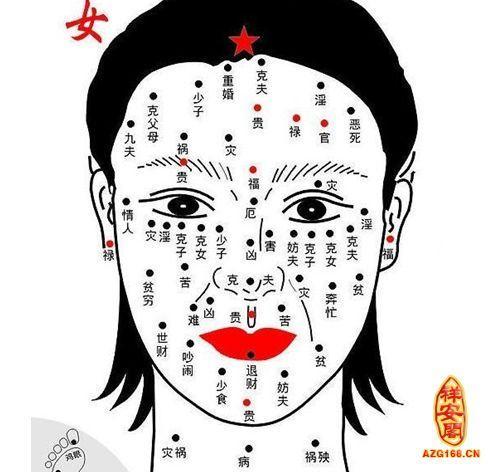 婚姻感情容易陷入僵局的面相