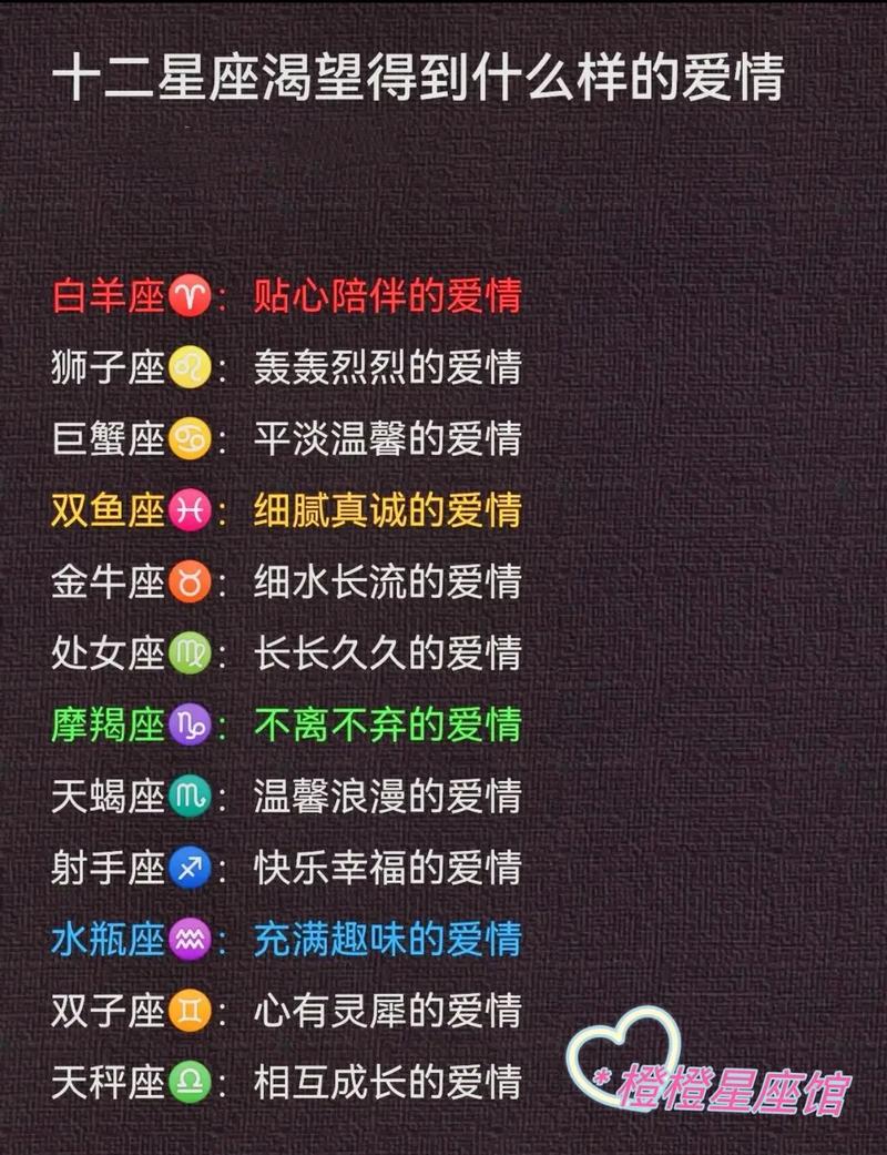 渴望被信任的星座