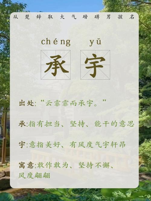 《楚辞》中新意又有内涵的男孩名