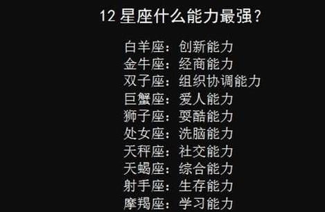 星座中哪最厉害