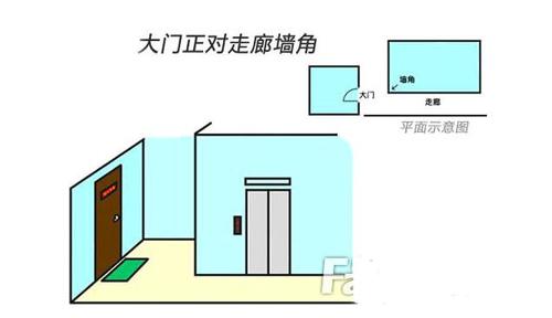 大门正对墙角的化解方法