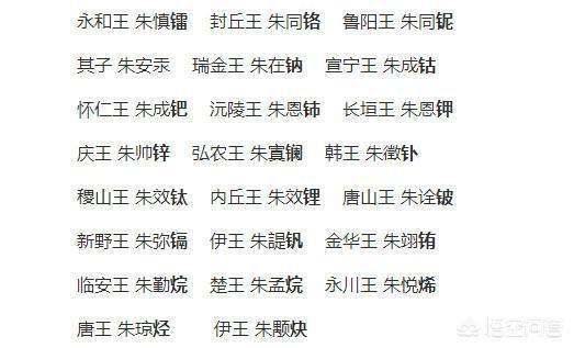 好听的阿哥名字大全