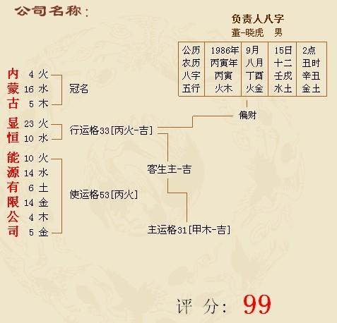 根据生辰八字起公司名字