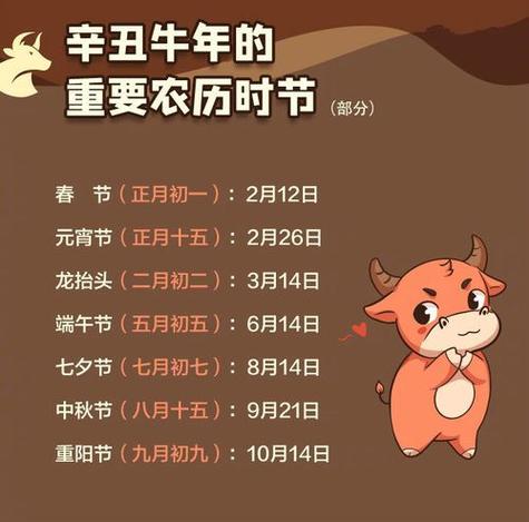 预测5月生肖牛会过得如何